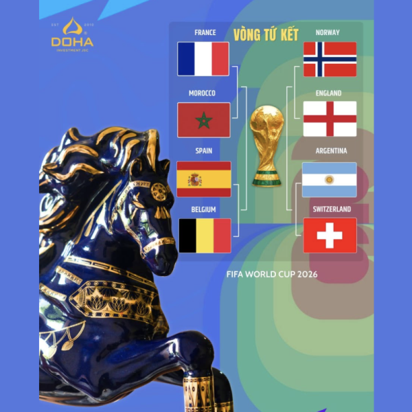 2026年國際足總世界盃四分之一決賽－冠軍爭奪戰愈演愈烈！ ⚽🏆