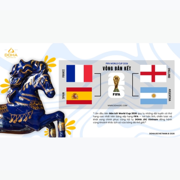 🔥 2026 年世界盃半決賽－頂級強隊對決！ 🏆⚽